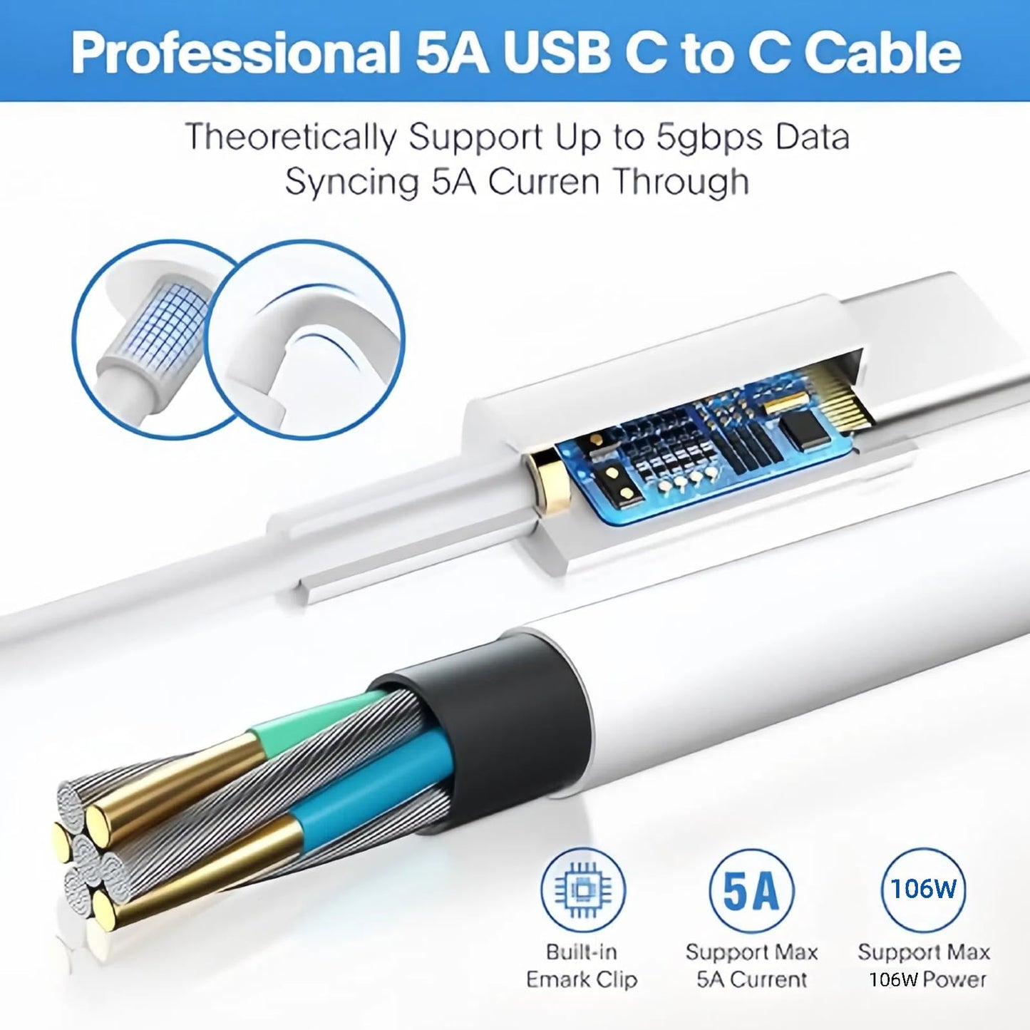 Super Fast Charger 106W USB C,Compatible with MacBook Pro 16, 15, 14, 13 Inch, MacBook Air 13 Inch, iPad Pro 2021/2020/2019/2018,and All USB C Devices Included 7.2ft C to C Cable
