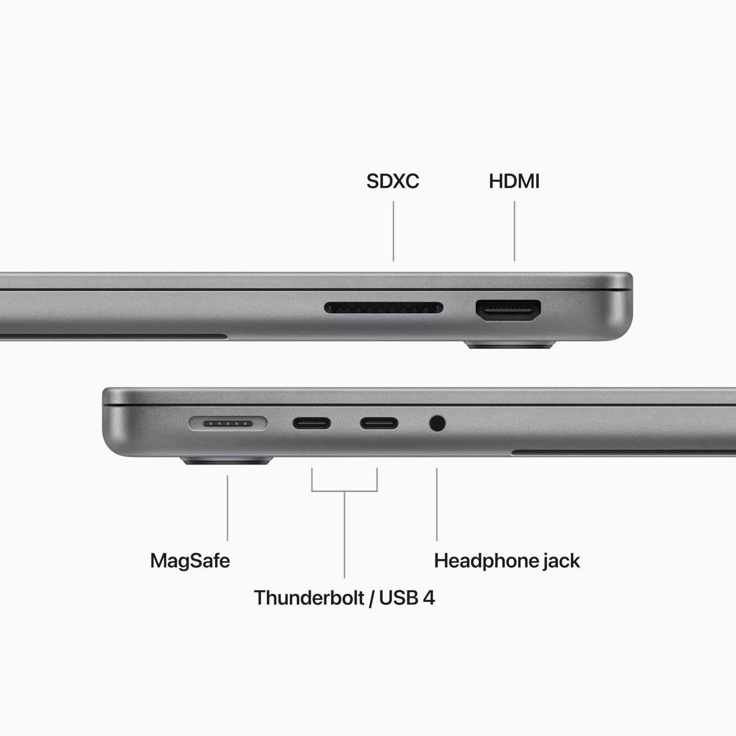 Apple 2023 MacBook Pro (14-inch, Apple M3 chip with 8‑core CPU and 10‑core GPU, 16GB Unified Memory, 1TB) - Space Grey