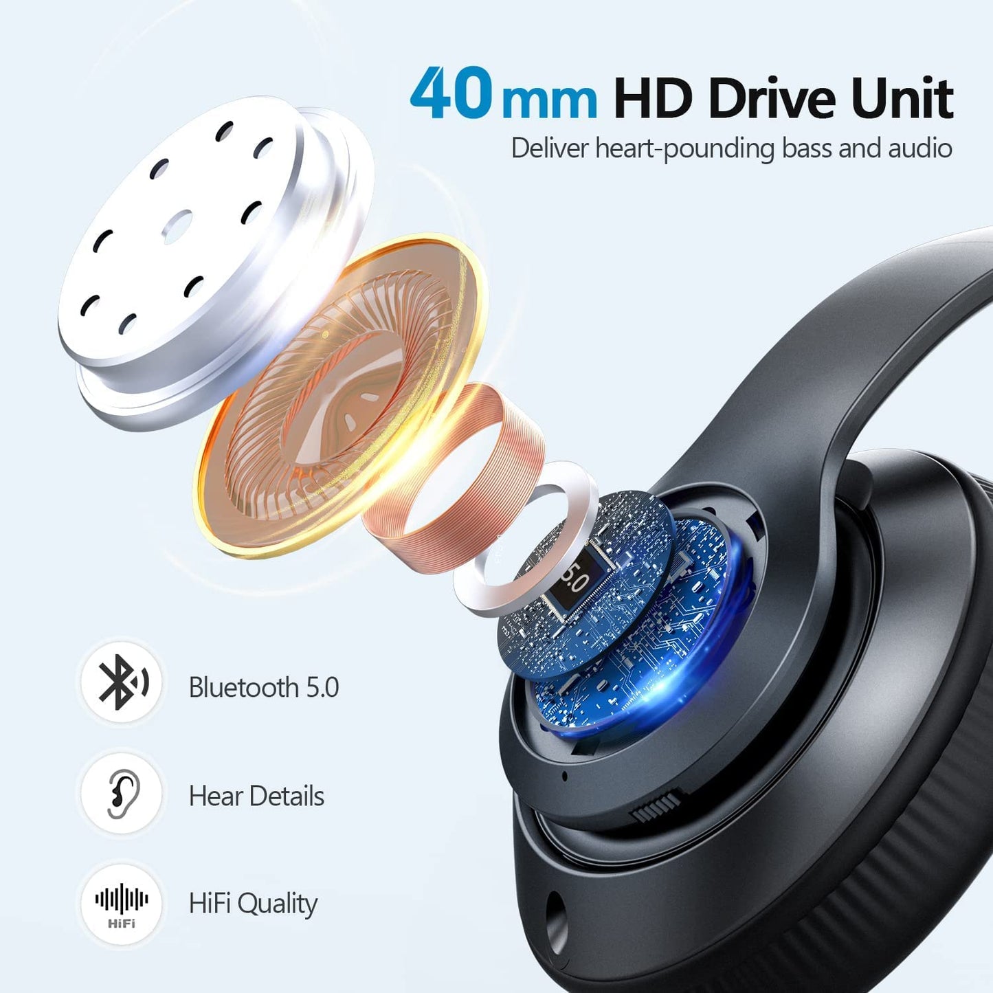 Bluetooth Headphones Over-Ear, Foldable Wireless and Wired Stereo Headset Micro SD/TF, FM for Cell Phone,PC,Soft Earmuffs &Light Weight for Travel/Office/Cellphone/PC