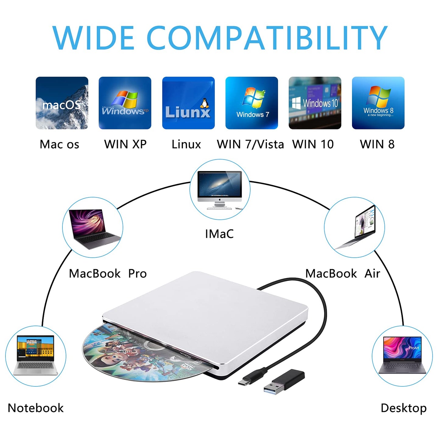 External CD DVD Drive, USB C USB 3.0 Slim CD/DVD +/-RW Drive Reader Slot in CD ROM Burner Writer, External Disc Drives DVD Player for Laptop PC MacBook Windows 11 10 Mac OS with Carrying Case