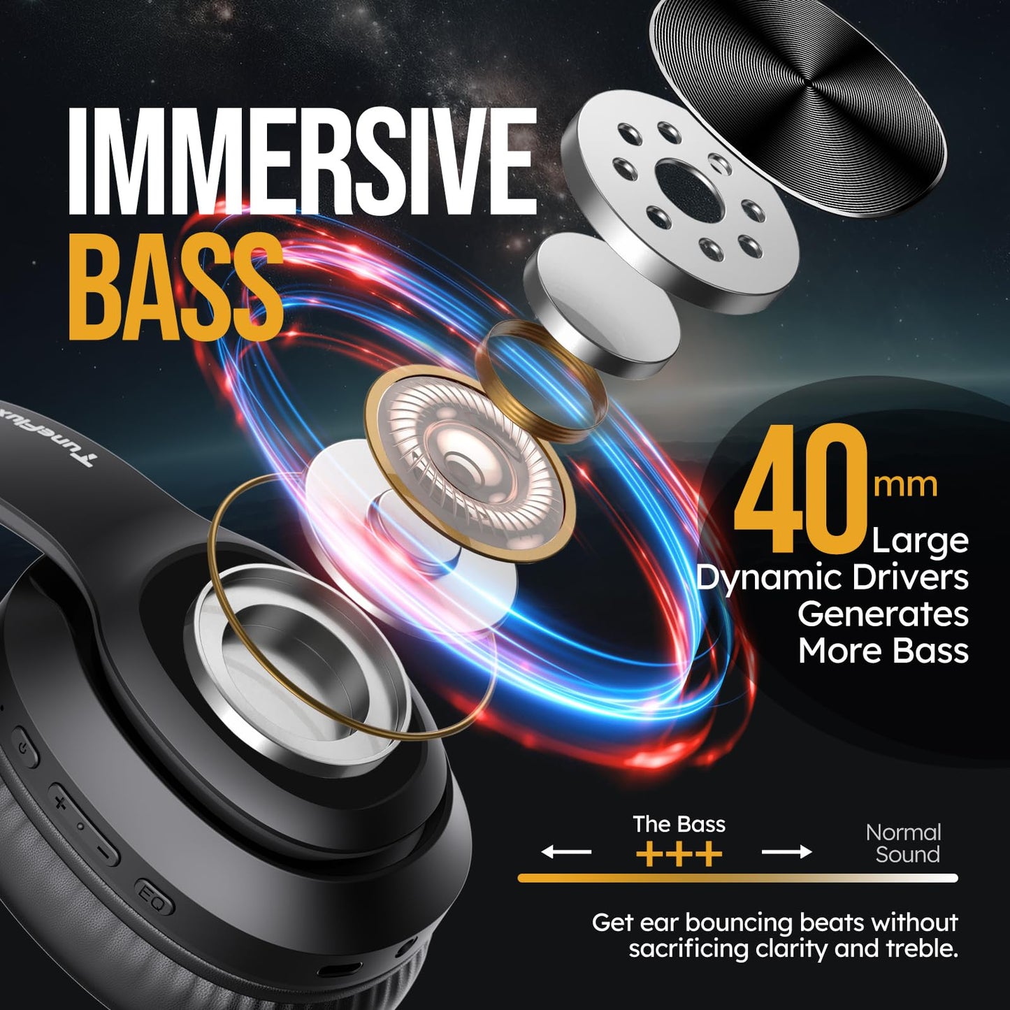 TuneFlux Wireless Bluetooth Headphones Over Ear, 80H Playtime, 3EQ Sound Modes, HiFi Stereo Headphones with Deep Bass Microphone, Foldable Bluetooth 5.3 Headsets-Black