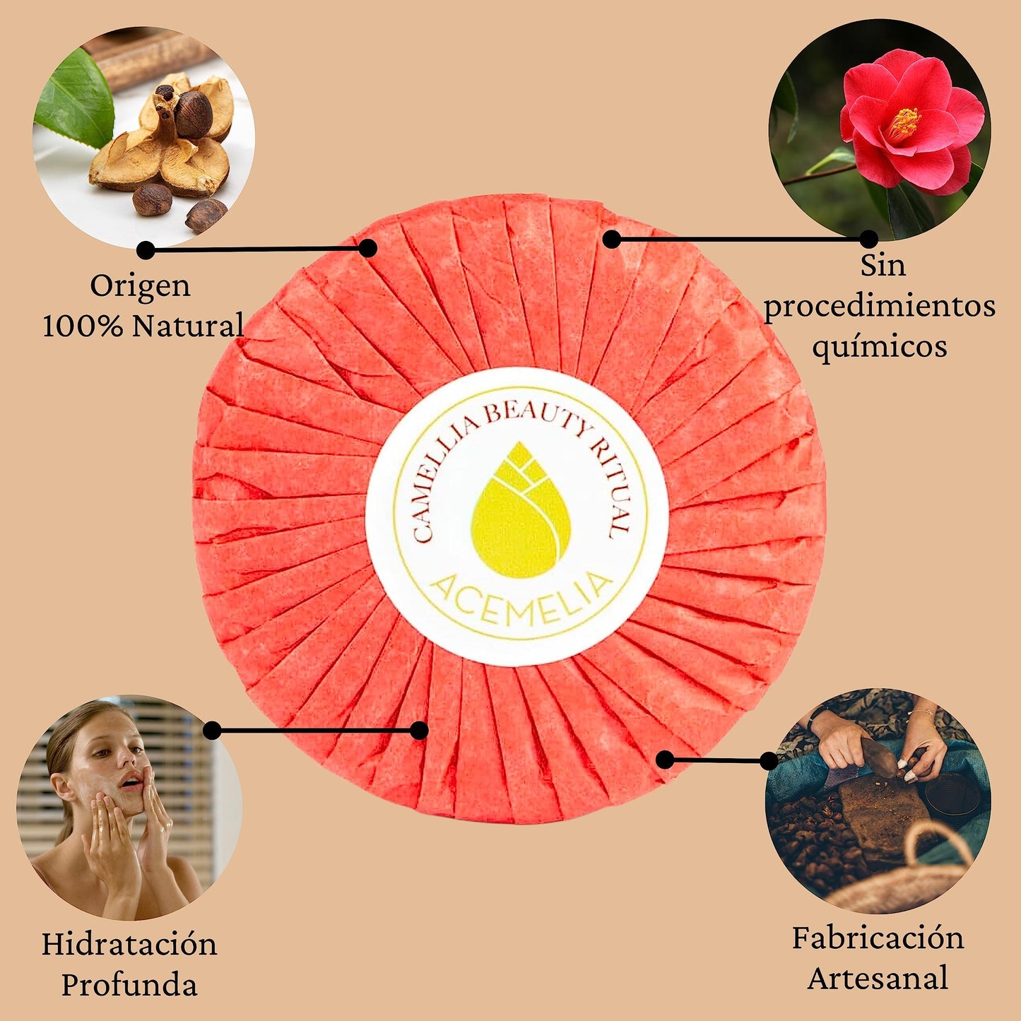 Camellia Beauty Ritual Pack | Japanese SAHO Ritual with Camellia Oil Products | Facial Beauty Kit | Luxury Cosmetics Pack | Complete Facial Routine | Original Gifts for Women