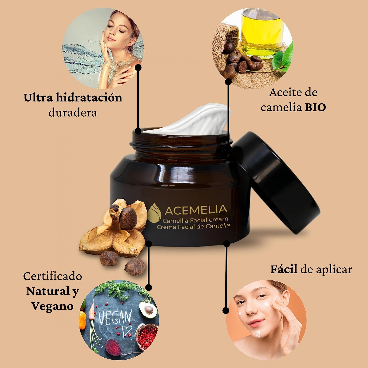 Camellia Beauty Ritual Pack | Japanese SAHO Ritual with Camellia Oil Products | Facial Beauty Kit | Luxury Cosmetics Pack | Complete Facial Routine | Original Gifts for Women