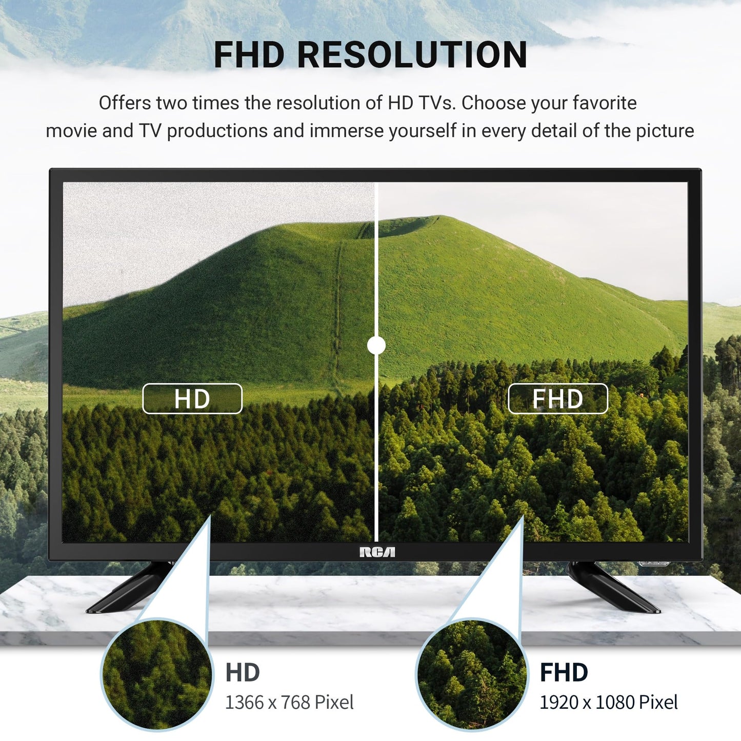 RCA 22 Inch FHD TV, Freeview DVB-T2-C-S2 Dolby Digital Audio 1080P TV, Full HD LED Backlighting Display, HDMI VGA PC Audio USB Record Media Player, Small TV for Small Lounge Kitchen