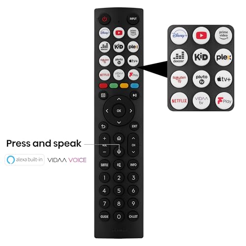Hisense 65 Inch ULED Mini-LED TV 65U6KQTUK - Quantum Dot Colour, Dolby Vision IQ, VIDAA Smart TV, and Youtube, Freeview Play, Netflix and Disney+ (2023 Model)
