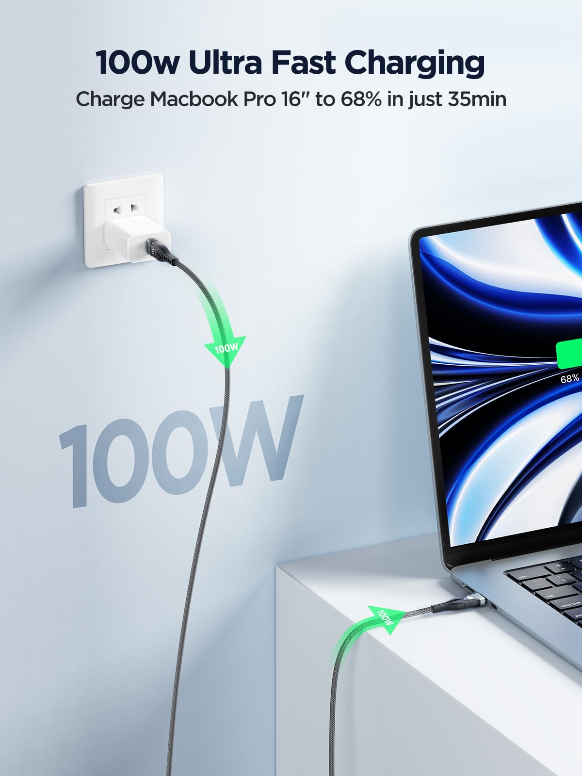 Aioneus USB C to USB C, 100W 5A Fast Charging Cable [2Pack/2M] USB Type C Charger Fast Charge Lead Usbc to Usbc Cable for iPhone 15 16 Pro Max Plus iPad Pro MacBook Samsung Galaxy S23 S22 S24 Ultra