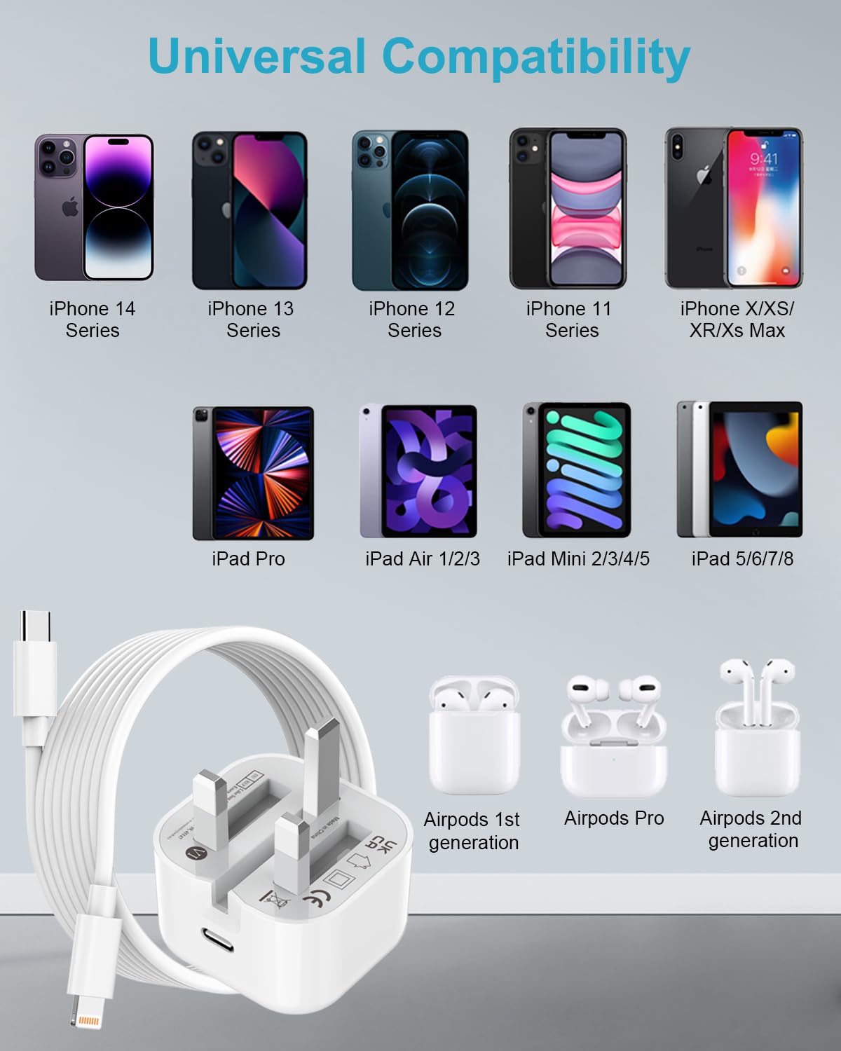 iPhone Fast Charger Plug and 2M Cable [Apple MFi Certified], 20W Fast Charge for Apple iPhone 14/14 Pro/13/13 Pro/12/12 Pro/11/SE/10/8, iPhone Charger Cable and USB C Fast Charger Plug Power Adapter
