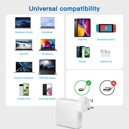 Mac Book Charger,100W USB C Laptop Charger for Mac Book pro 16, 15, 14, 13 Inch& Mac Book Air 13 14 15 Inch 2024/2023, ipad Pro, Sam sung Galaxy and All Charge USB C 96W 87W 61W Device