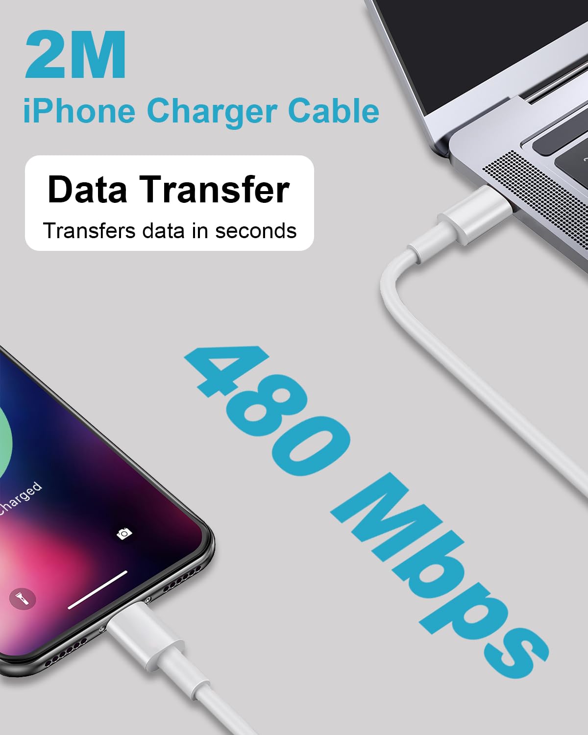 iPhone Fast Charger Plug and 2M Cable [Apple MFi Certified], 20W Fast Charge for Apple iPhone 14/14 Pro/13/13 Pro/12/12 Pro/11/SE/10/8, iPhone Charger Cable and USB C Fast Charger Plug Power Adapter