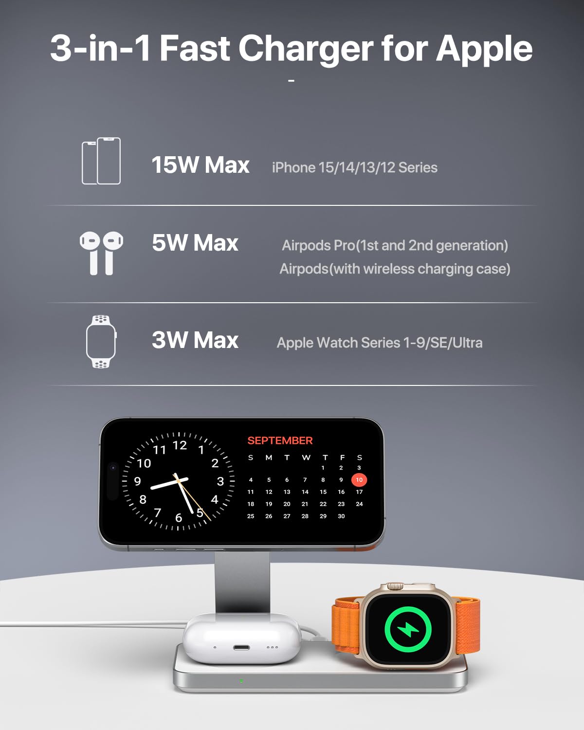 EXW 3 in 1 Magnetic Wireless Charging Station,Fast Wireless Charger for iphone 16/15/14/13/12,Charging Station for Apple Watch and AirPods(Adapter Included) White