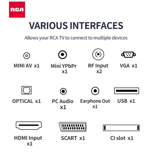 RCA RB24H2CU 12 Volt 24" inch HD TV, Freeview HD DVB-T2/C/S2 Dolby Digital Audio Caravans TV, HD LED Backlighting Display, HDMI VGA PC Audio SCART USB Travel TV, Small TV for Motorhome and Campervan