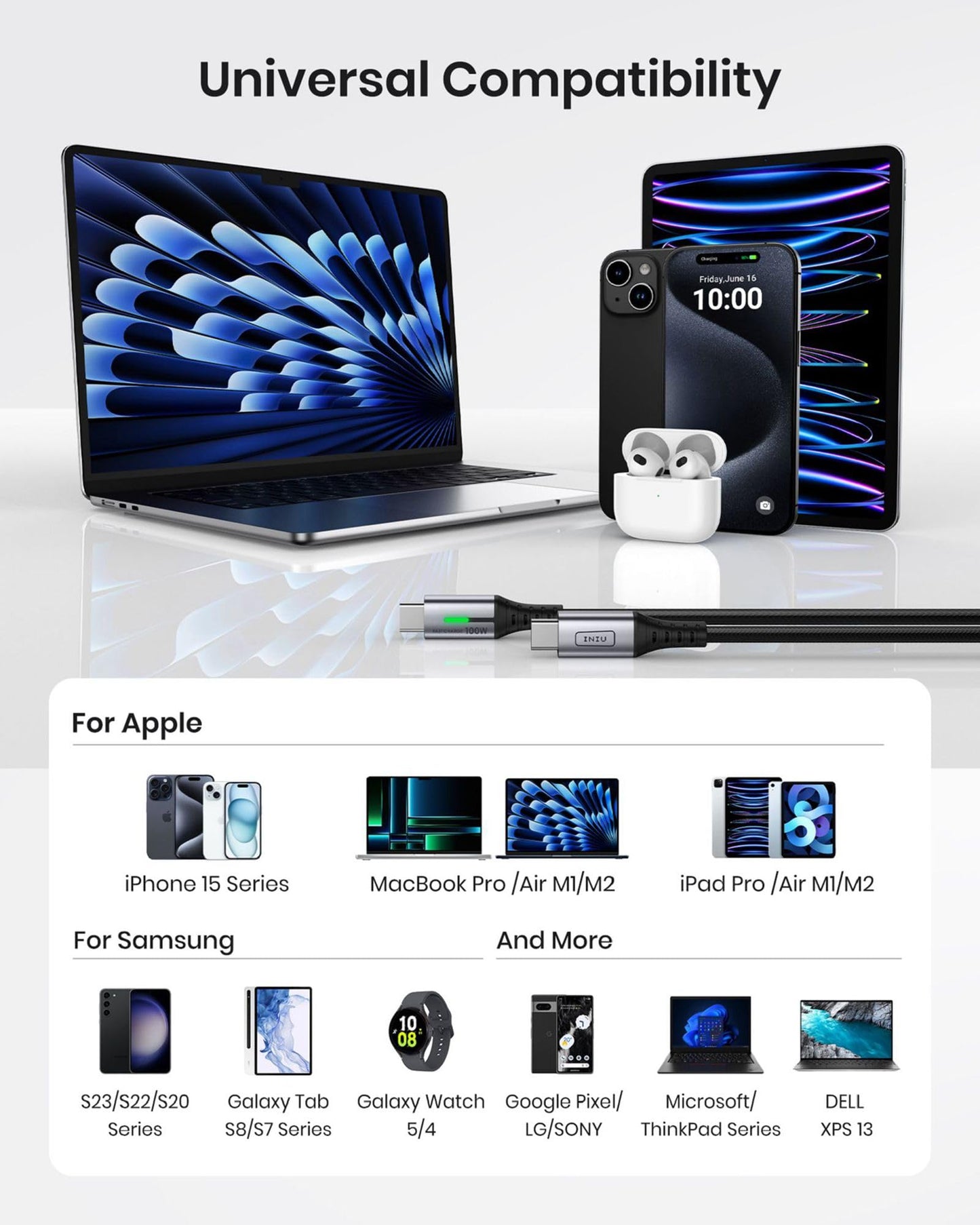 INIU USB C to USB C Charger Cable, [2m] 100W PD3.0 Type C Cable Fast Charging, Phone Charger USB C for MacBook Pro, iPad Air iPhone 16 15 Pro Max, Samsung S24 S23 Ultra, Pixel 9 8, Switch PS5 etc