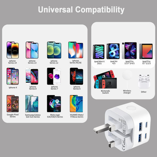 USB C Plug Fast Charger for Apple iPhone 16/16 Pro Max/16 Pro/16 Plus/15/15 Pro Max/14/13/12/11/SE 2020/iPad Pro/Air/Mini, Fold Multi 2 USB and 2 USBC Adapter Charging Plug UK Type C for i Phone