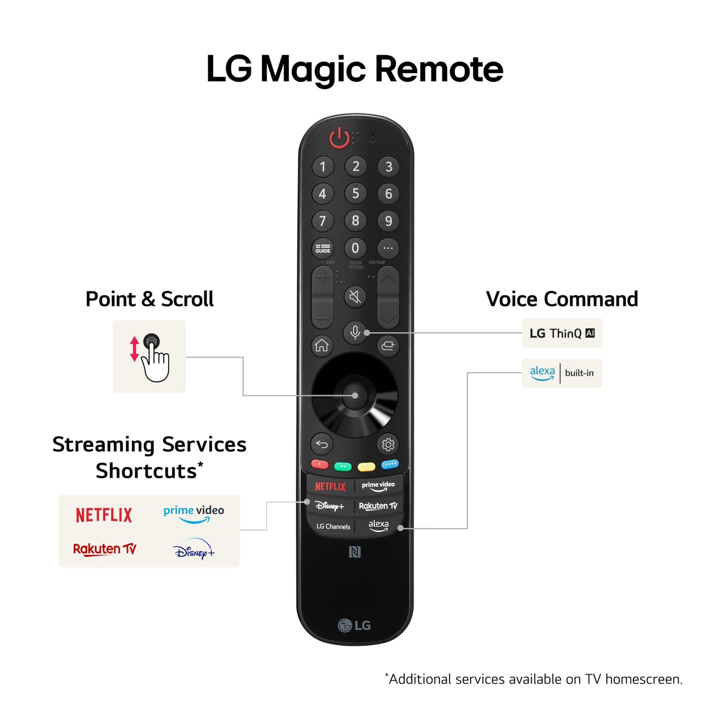 LG OLED65C45LA 65-Inch OLEDevo 4K UHD Smart TV, (α9 AI Processor Gen7, Dolby Atmos, Freeview Play and Amazon Alexa, 120Hz), Umber Brown [Model 2024]