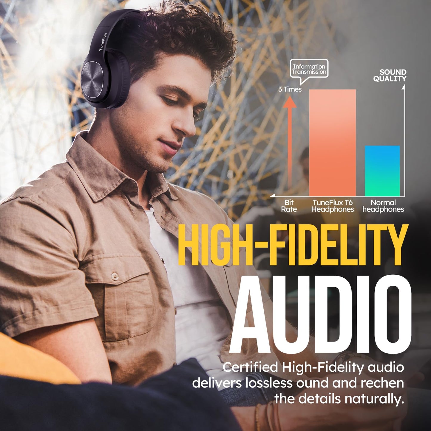 TuneFlux Wireless Bluetooth Headphones Over Ear, 80H Playtime, 3EQ Sound Modes, HiFi Stereo Headphones with Deep Bass Microphone, Foldable Bluetooth 5.3 Headsets-Black