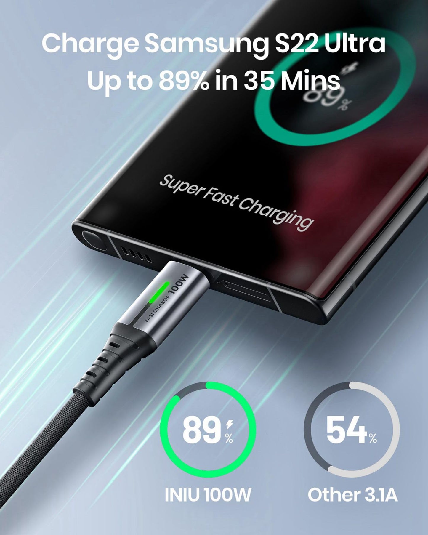 INIU USB C to USB C Charger Cable, [2m] 100W PD3.0 Type C Cable Fast Charging, Phone Charger USB C for MacBook Pro, iPad Air iPhone 16 15 Pro Max, Samsung S24 S23 Ultra, Pixel 9 8, Switch PS5 etc