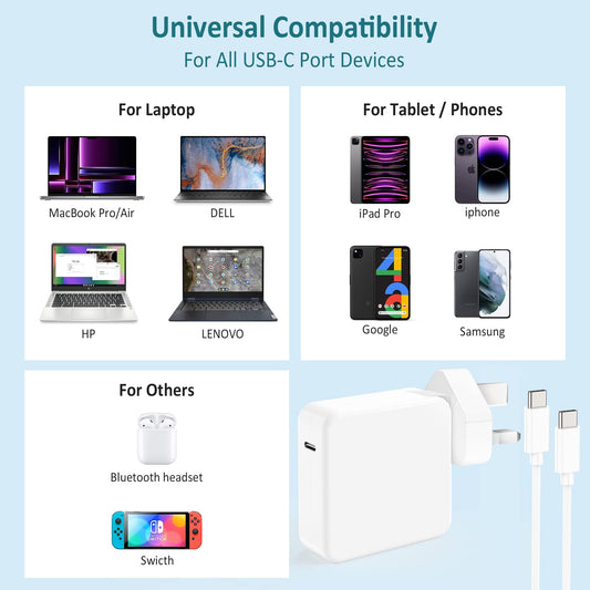 Mac Book Charger, 61W USB C Fast Charger Compatible with MacBook Pro 13/14/ 15/16 inch, MacBook Air 2020/2019/2018, iPad Pro and more Type C(1.8M USB C Cable Included)