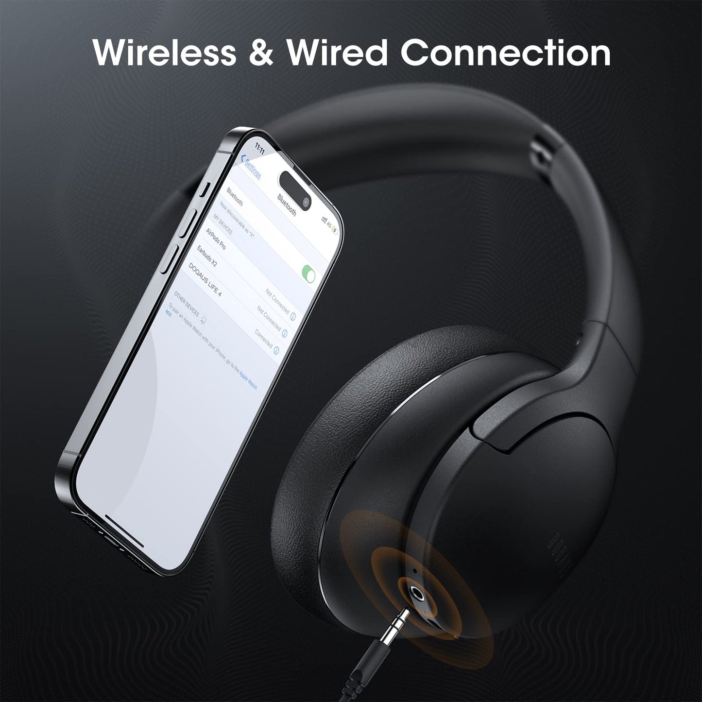 DOQAUS Bluetooth Headphones Over Ear, 90H Playtime Bluetooth5.3 Wireless Headphones, 3 EQ Mode, HiFi Stereo Bass Sound, Headphones Wireless(Black)