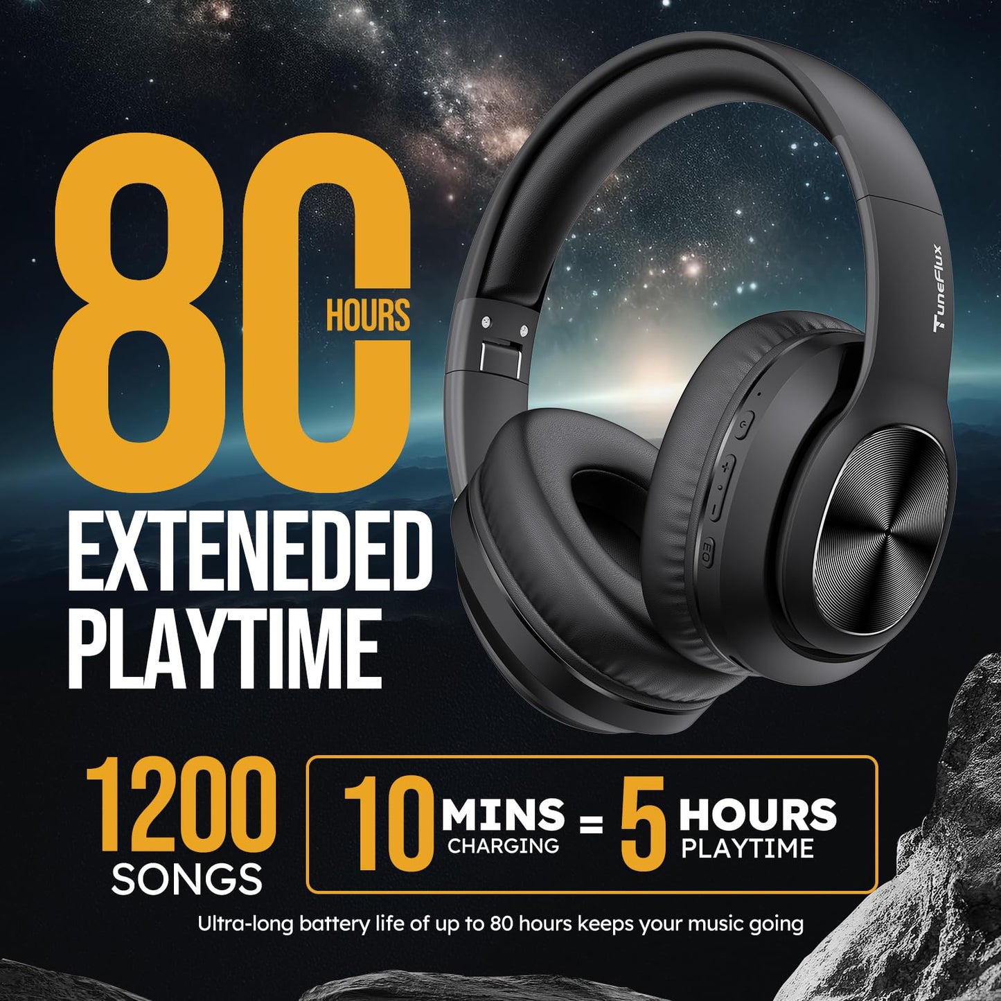 TuneFlux Wireless Bluetooth Headphones Over Ear, 80H Playtime, 3EQ Sound Modes, HiFi Stereo Headphones with Deep Bass Microphone, Foldable Bluetooth 5.3 Headsets-Black