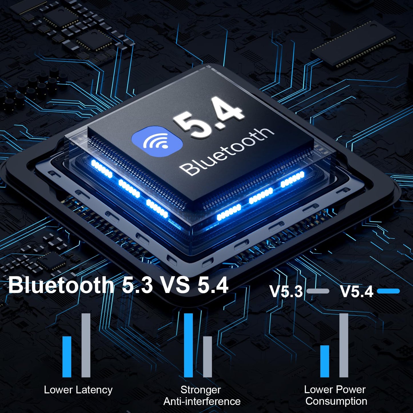 Wireless Earbuds, Bluetooth 5.4 Headphones with 4 ENC Noise Cancelling Microphone, Ear buds with HiFi Stereo Deep Bass, Bluetooth Earphones 40H Playtime LED Display, IP7 Waterproof Touch Control