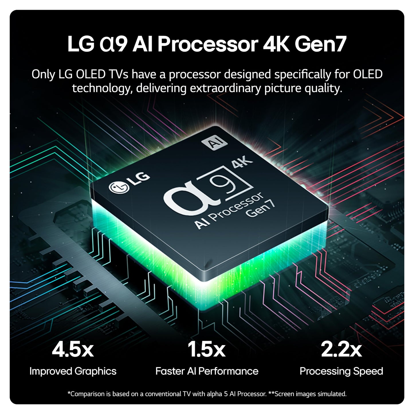 LG OLED65C45LA 65-Inch OLEDevo 4K UHD Smart TV, (α9 AI Processor Gen7, Dolby Atmos, Freeview Play and Amazon Alexa, 120Hz), Umber Brown [Model 2024]